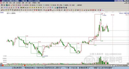 透明工廠概念高人氣龍頭股 賽意信息與鼎捷軟件的投資價(jià)值分析